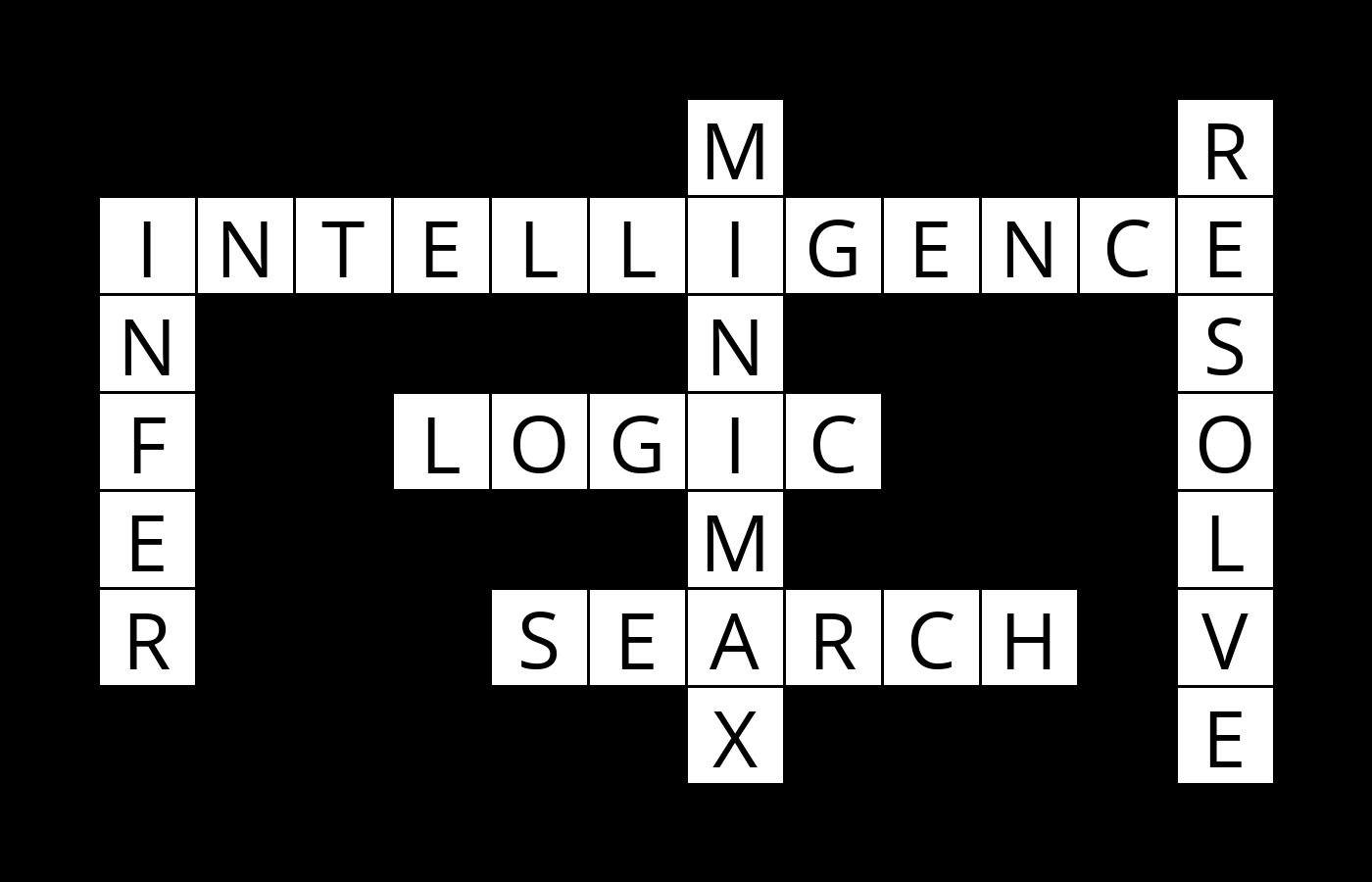 Crossword CS50 s Introduction To Artificial Intelligence With Python