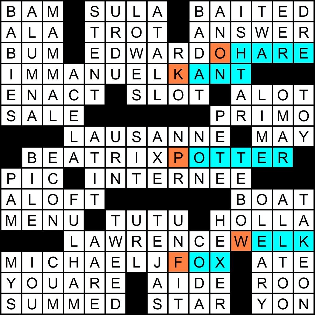Fox Crossword Puzzle Of The Week