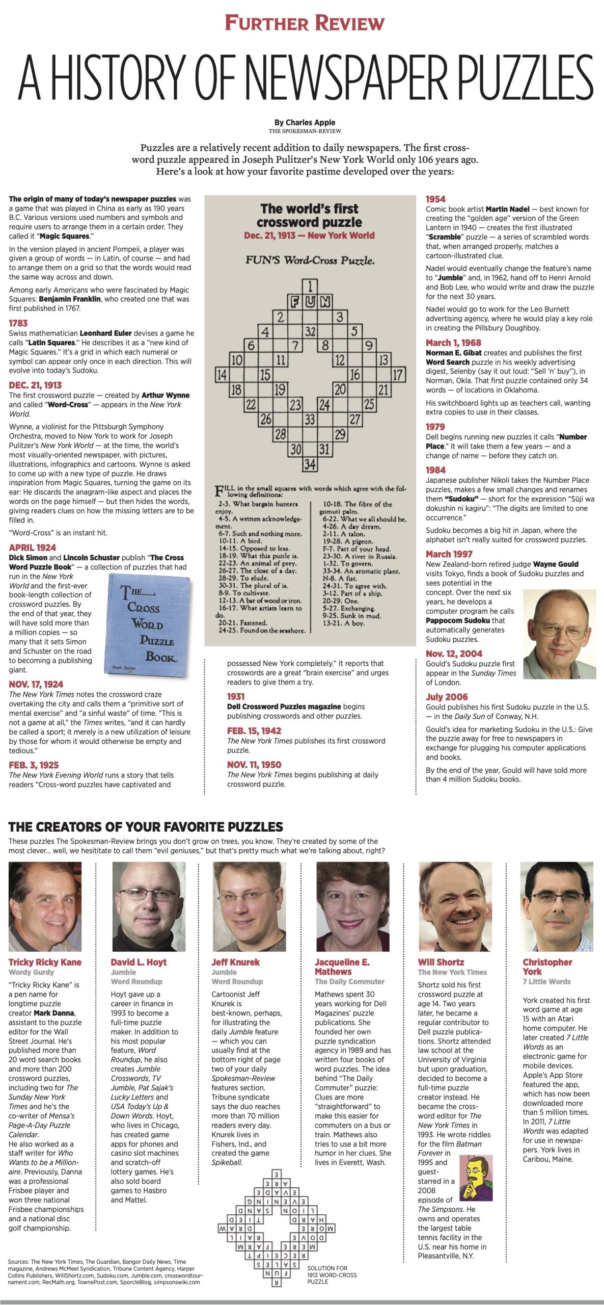 Daily Commuter Crossword Puzzle By Jacqueline Mathews Printable