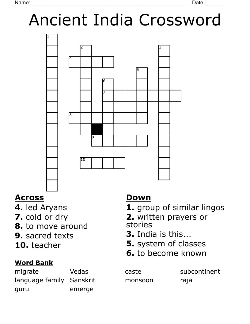 Ancient India Crossword WordMint