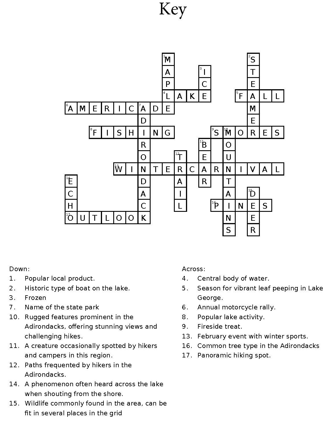 Answer Key Lake George Regional Chamber Of Commerce U0026 CVB