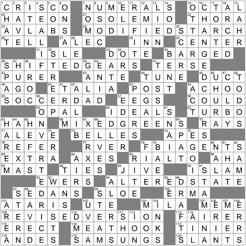 Brings In Fresh Equipment Crossword Clue Archives LAXCrossword