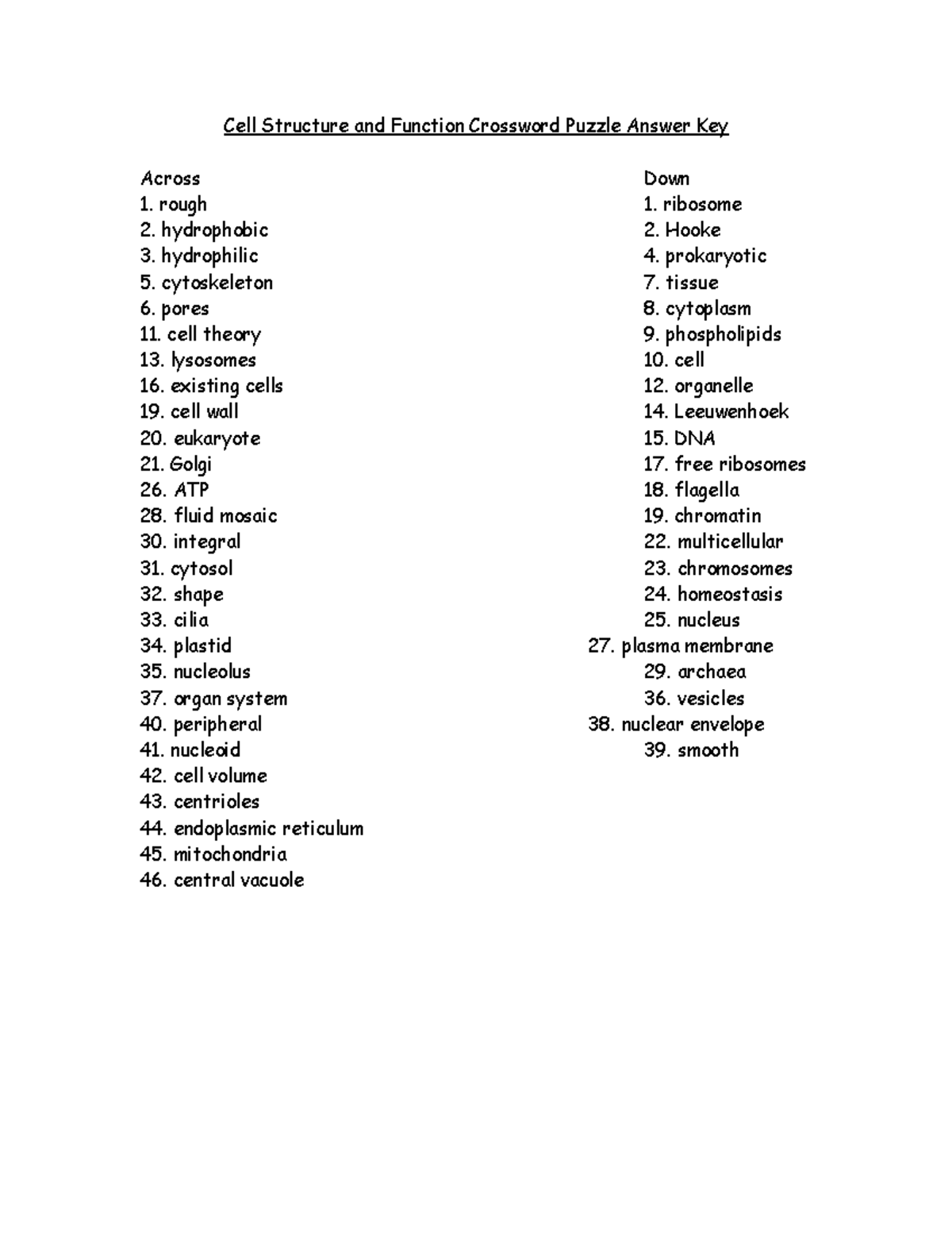 Cell Structure And Function Crossword Puzzle Answer Key