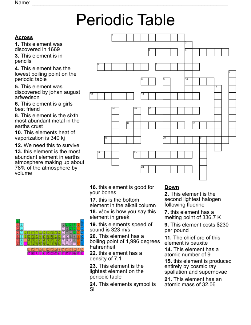 Chemistry Crossword Puzzle WordMint