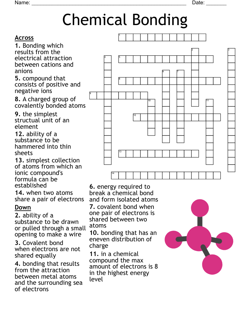 Chemistry Review Crossword WordMint