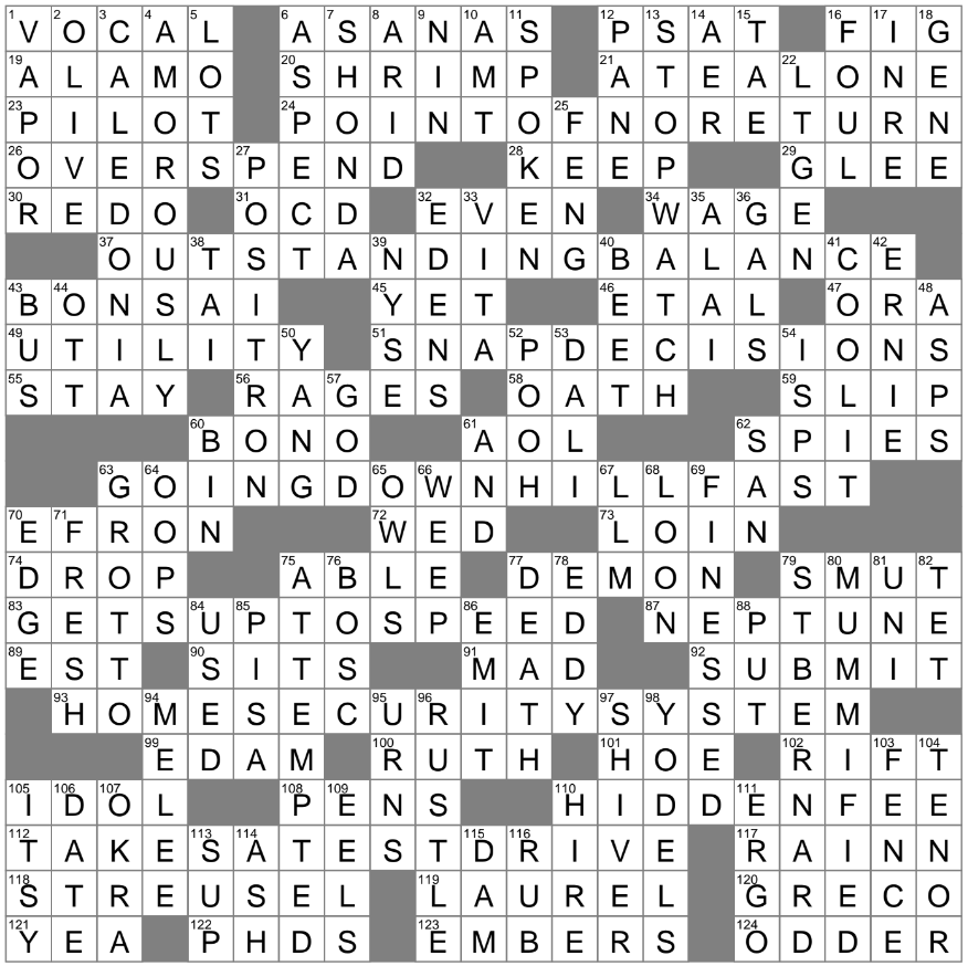 Clip Art Crossword Clue Archives LAXCrossword
