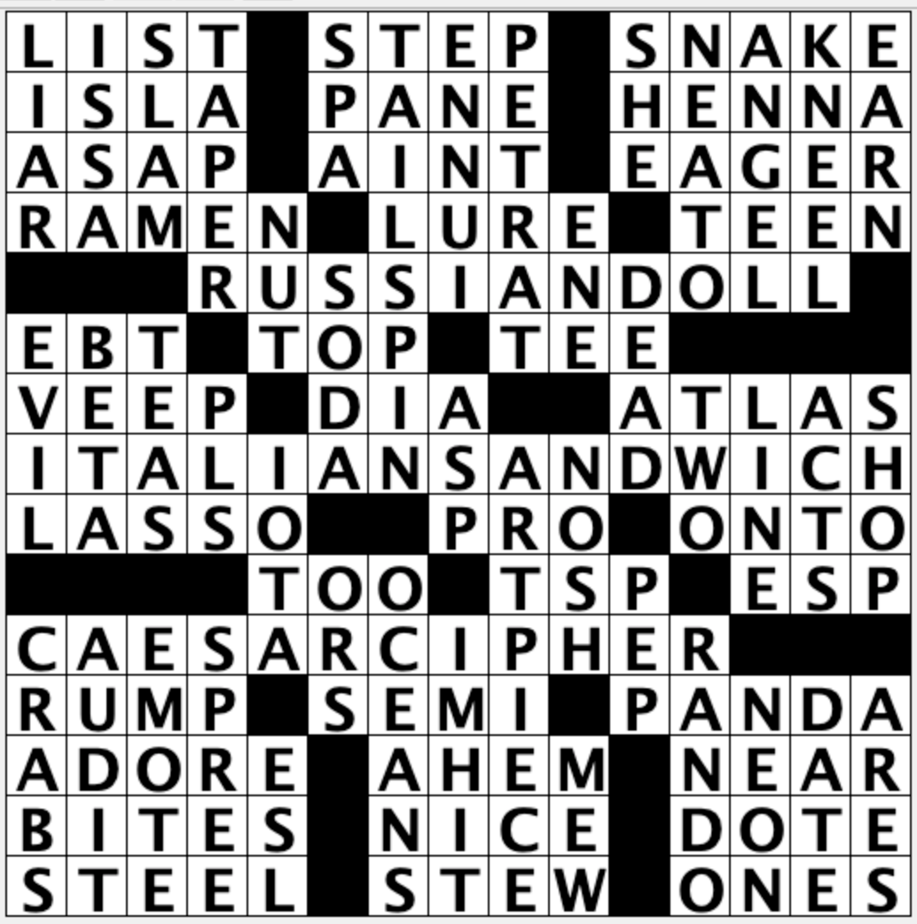 Crossword Blog Answers For April 27 2024 By Sally Hoelscher