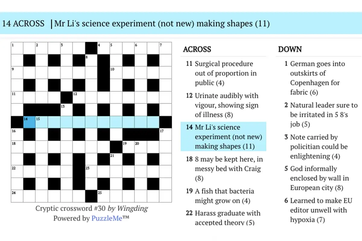 Crossword Clue Examples 10 Types Of Crossword Clues With Examples