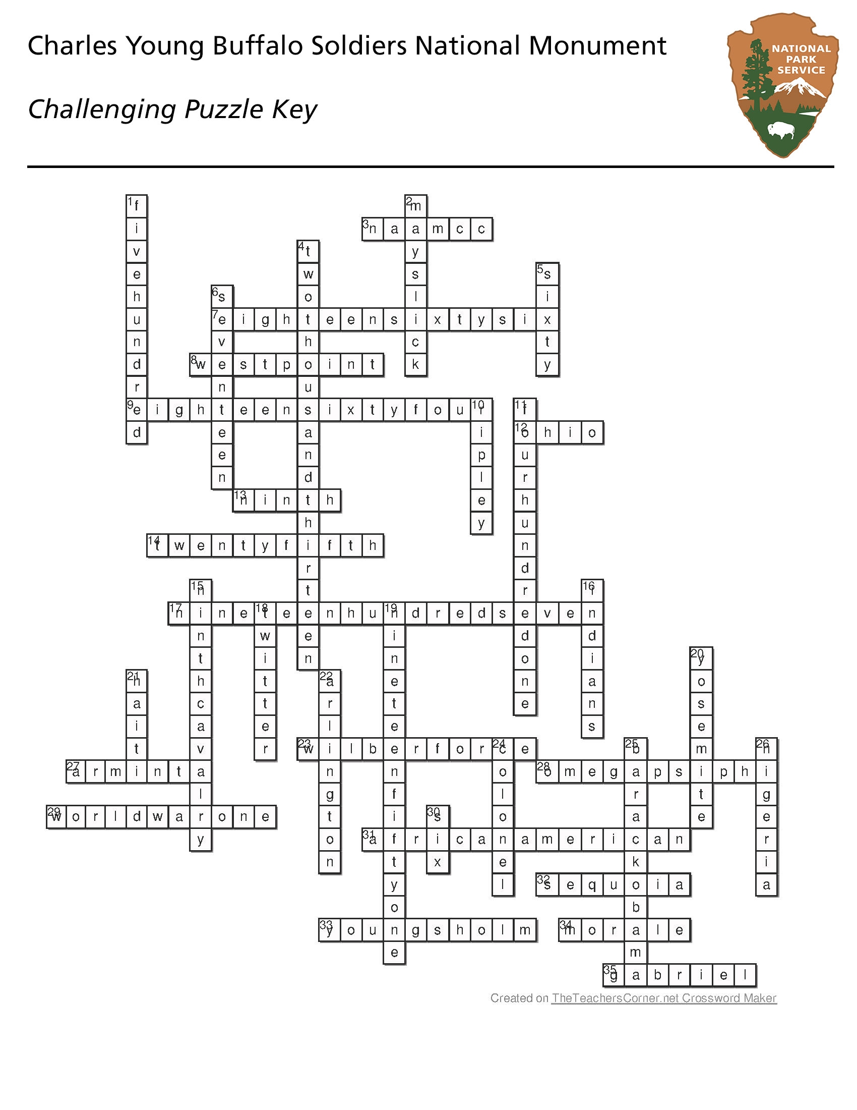 Playwright Fugard Crossword Puzzle