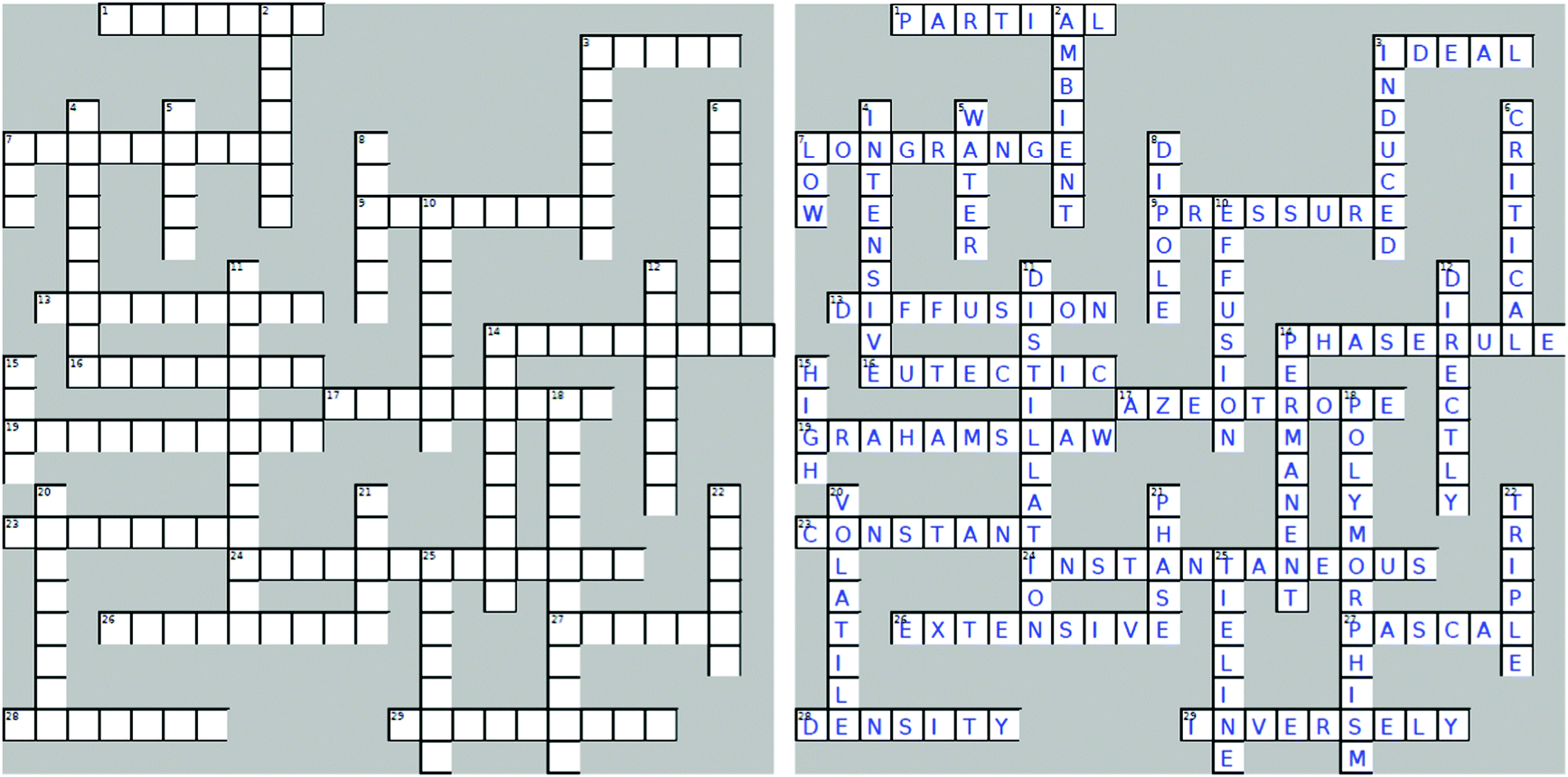 Crossword Puzzles For Chemistry Education Learning Goals Beyond Vocabulary Chemistry Education Research And Practice RSC Publishing DOI 10 1039 C6RP00018E