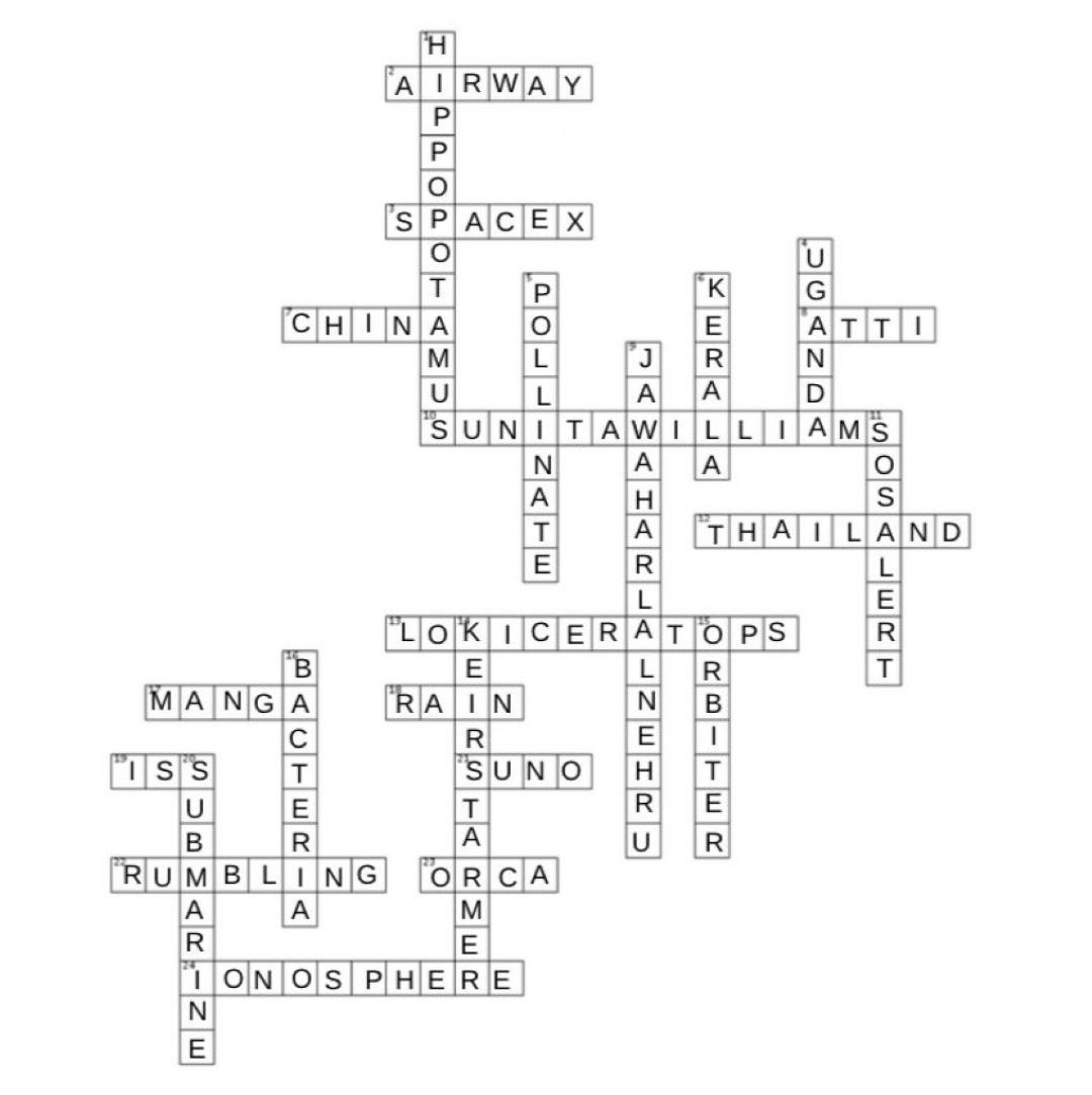 Current Affairs Crossword Contest July 2024