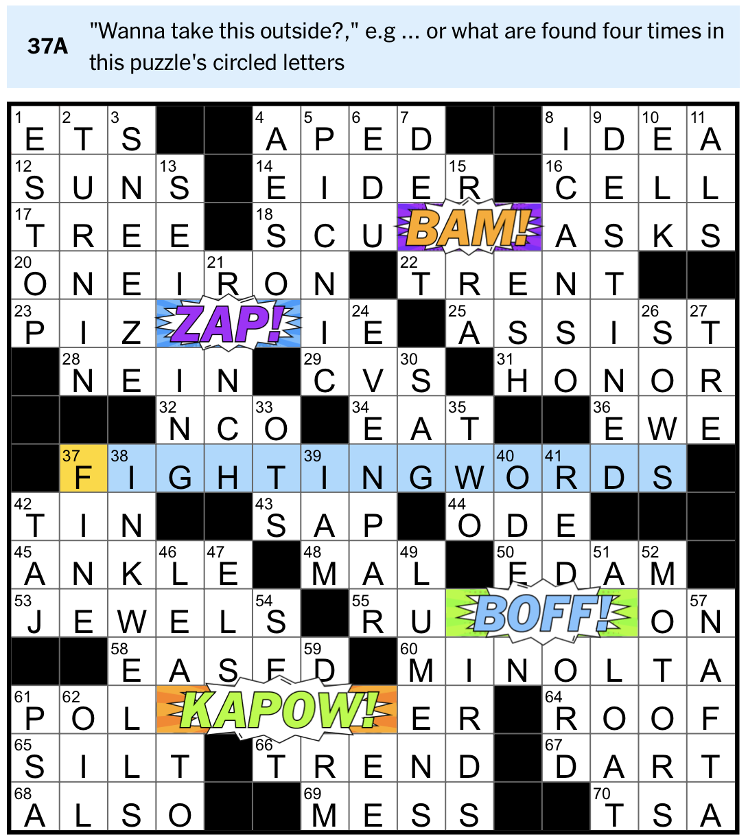 Did Not Expect This To Happen To The New York Times Crossword Today Spoilers If You Haven t Completed The Puzzle Yet R comicbooks