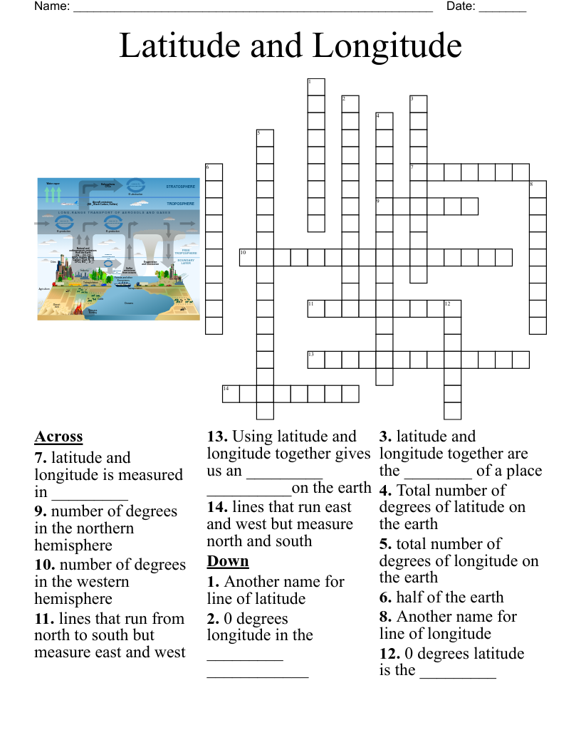 Geography Crossword WordMint