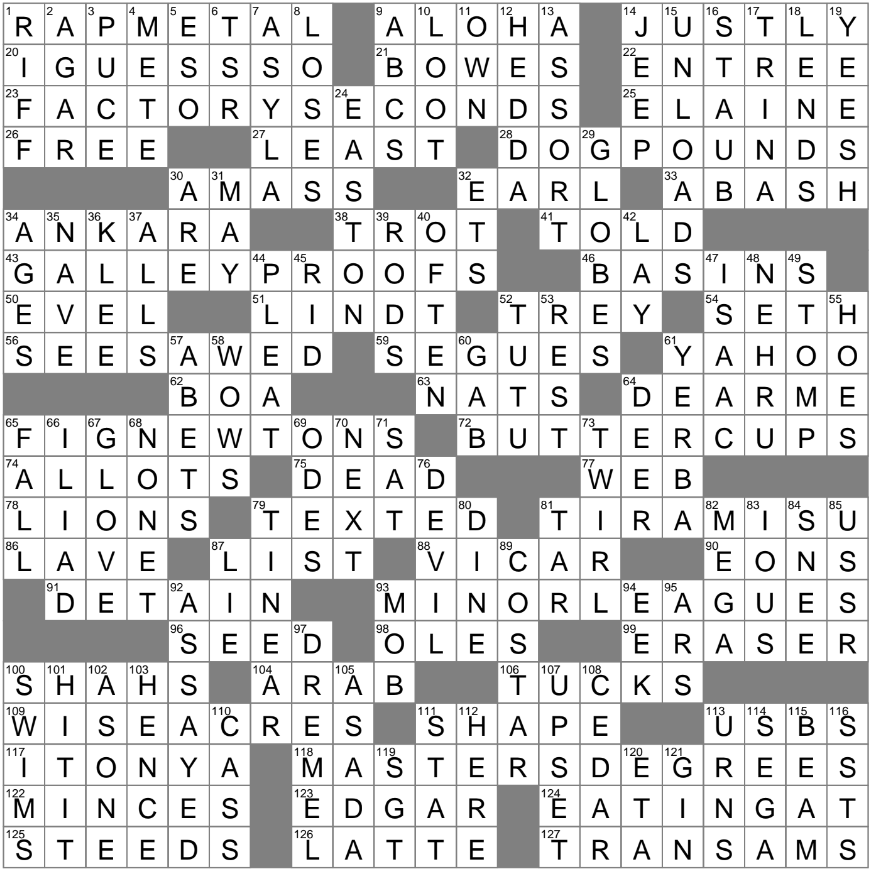 LA Times Crossword 13 Apr 25 Sunday LAXCrossword