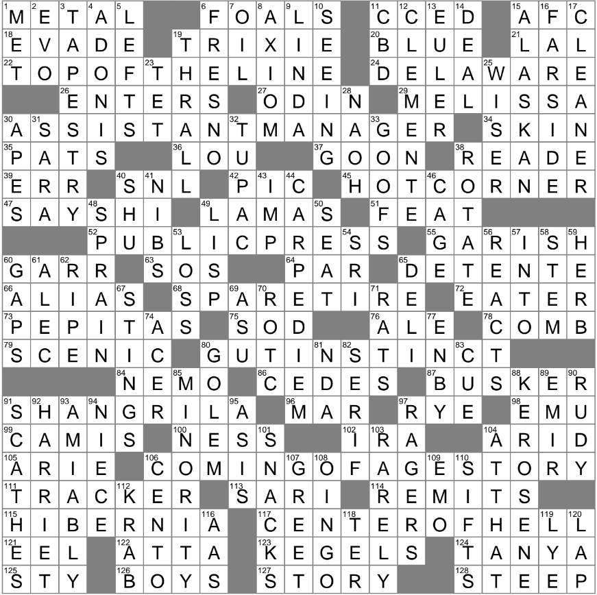 LA Times Crossword 19 Jan 25 Sunday LAXCrossword