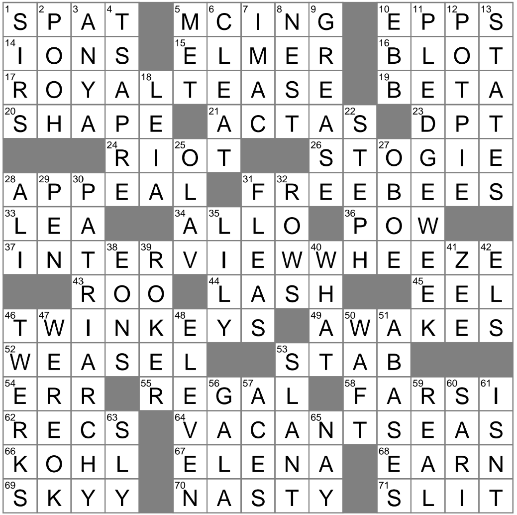 LAXCrossword Answers To The Los Angeles Times Crossword