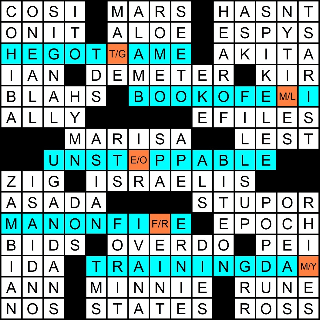 Matt Gaffney s Weekly Crossword Contest Page 379