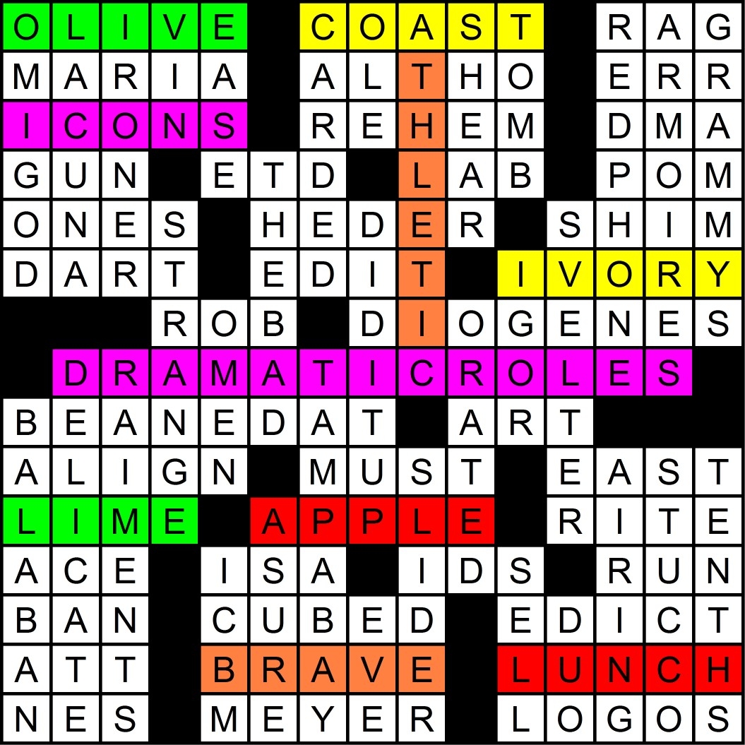 MGWCC 388 Friday November 6th 2015 Screen Test Matt Gaffney s Weekly Crossword Contest