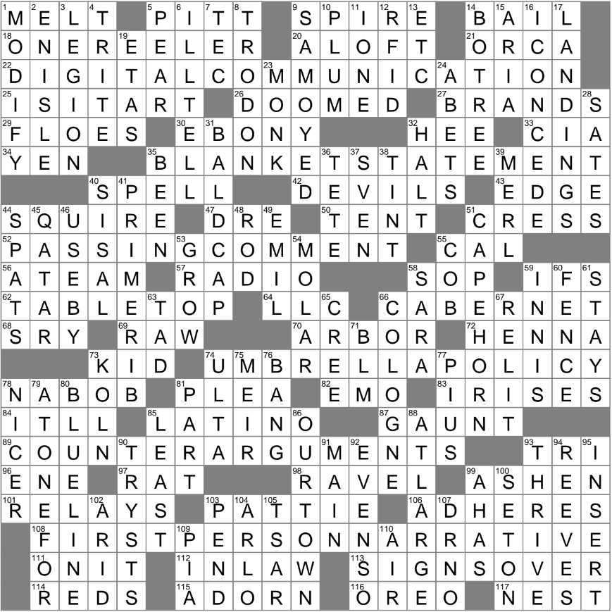 Old Short Film Crossword Clue Archives LAXCrossword