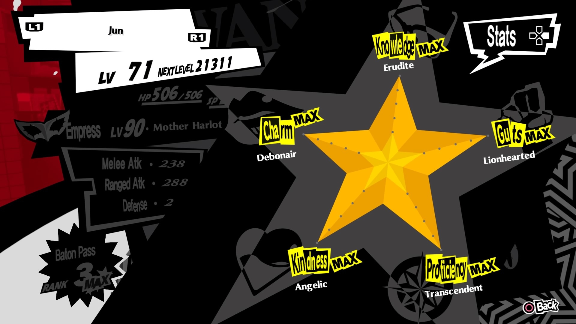 P5R Social Stats Sharbit Guide