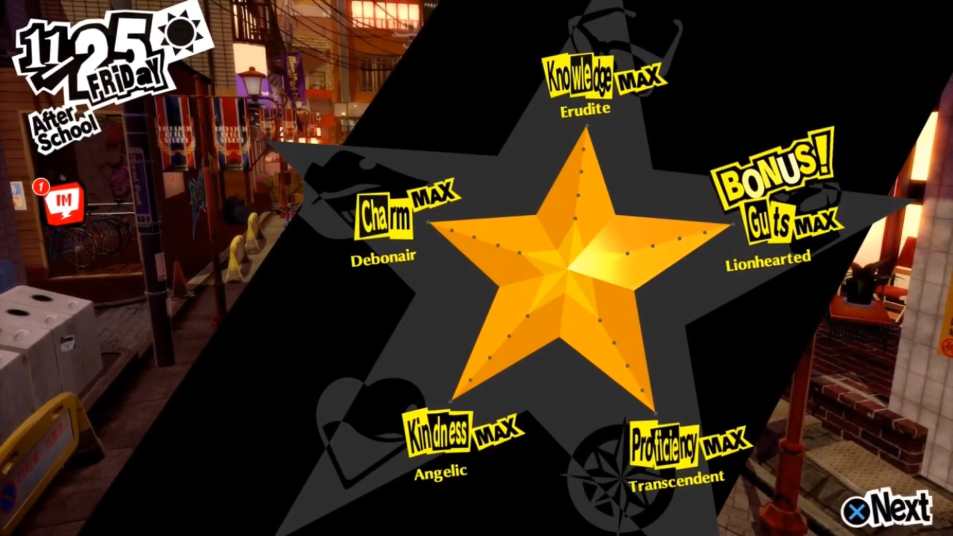 Persona 5 Royal Stats Guide Increase Knowledge Guts Proficiency Kindness And Charm Fast RPG Site