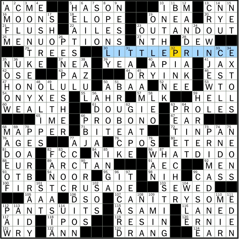 Rex Parker Does The NYT Crossword Puzzle 1943 French Novella SUN 7 23 17 Pacific Capital The Big Pineapple Dance Craze 2010s Agency Human Genome Project Bert Who