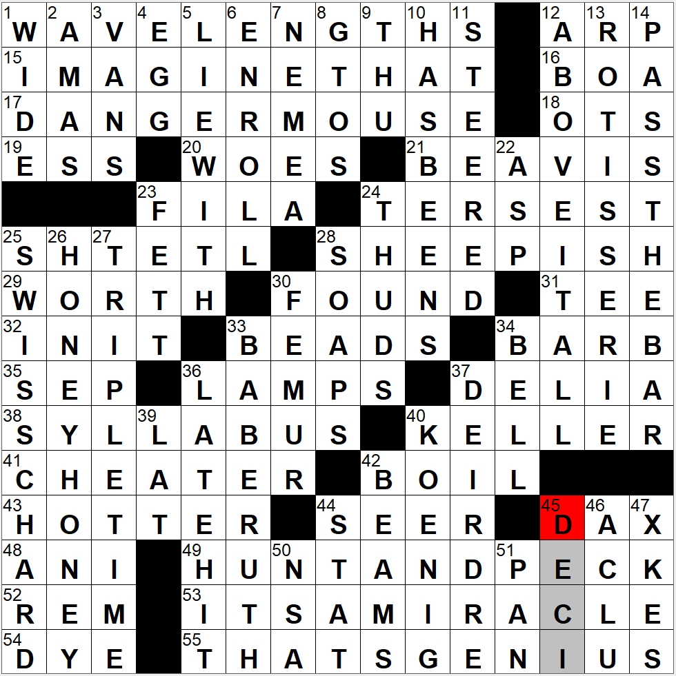 Rex Parker Does The NYT Crossword Puzzle Duchamp Contemporary FRI 9 14 18 Six time Grammy Winner Who Is Half Of The Group Gnarls Barkley Novelist Ephron Reddit Q A Sessions Briefly 