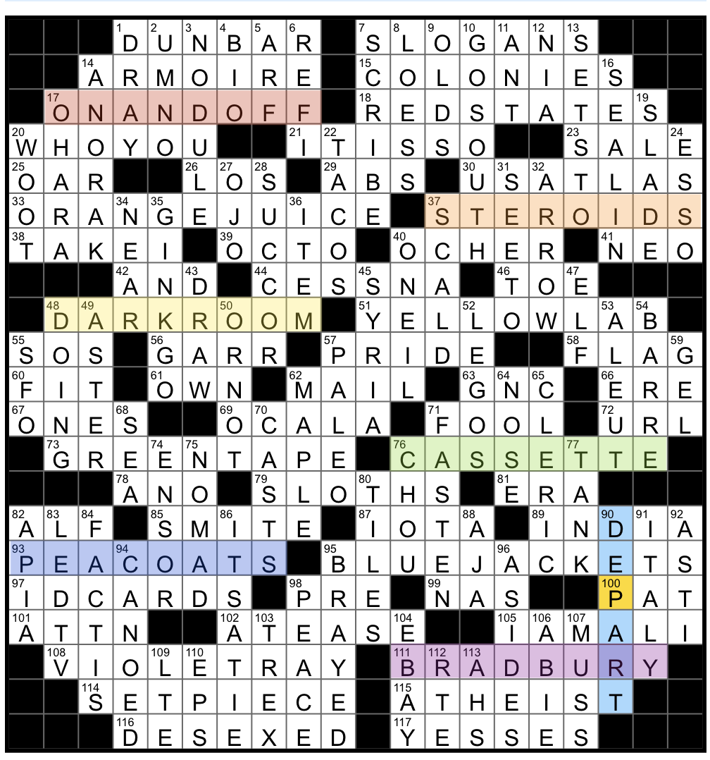 Rex Parker Does The NYT Crossword Puzzle Heavy Cart Pulled By A Carriage SUN 6 4 23 Glam Rock Band With Six 1 Hits In England In The 1970s Bygone Medical