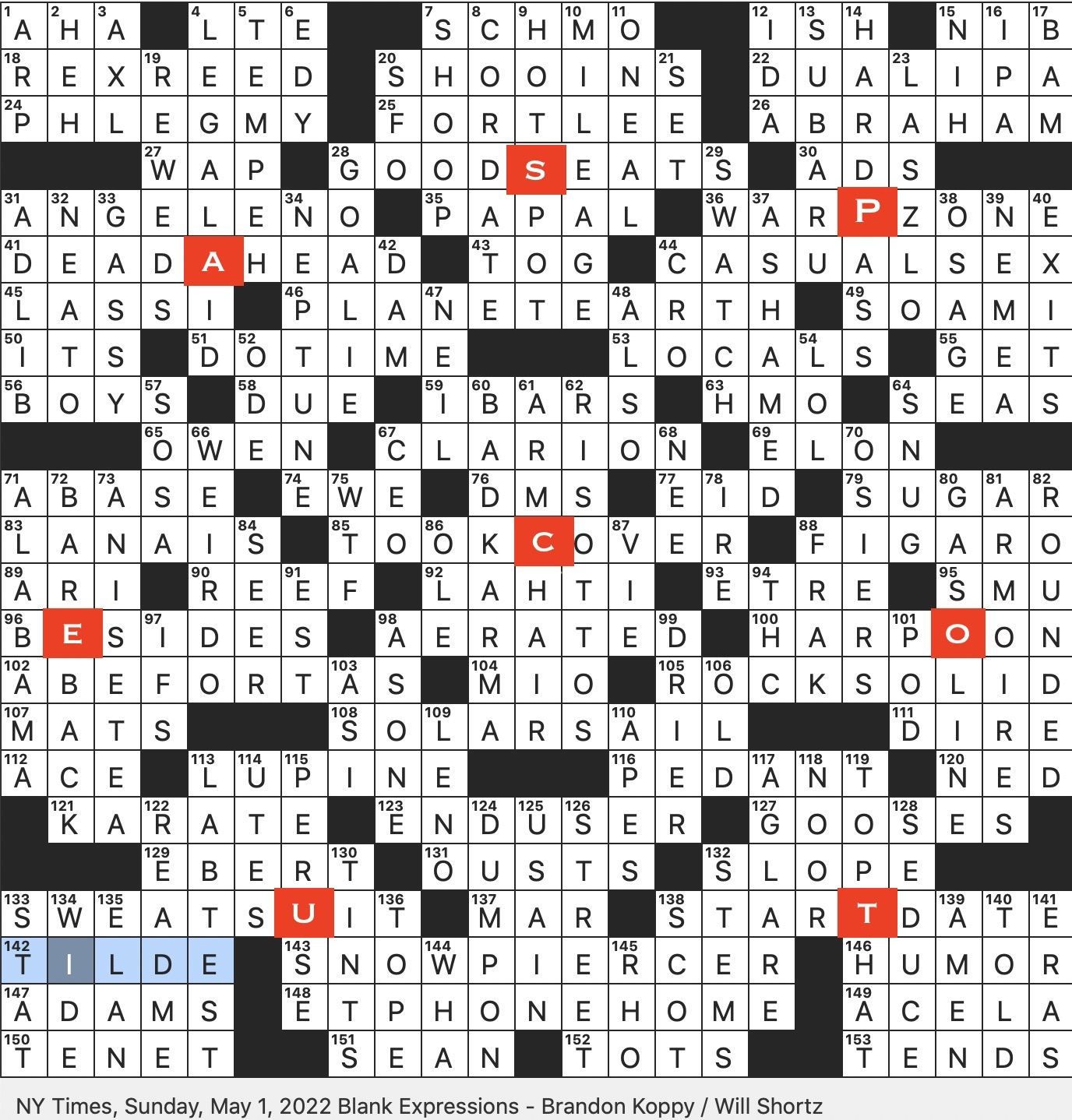 Rex Parker Does The NYT Crossword Puzzle Softened Expletive On Battlestar Galactica SUN 5 1 22 Text File In A Software Package Speedy Travel Option Film Critic With Cameo In