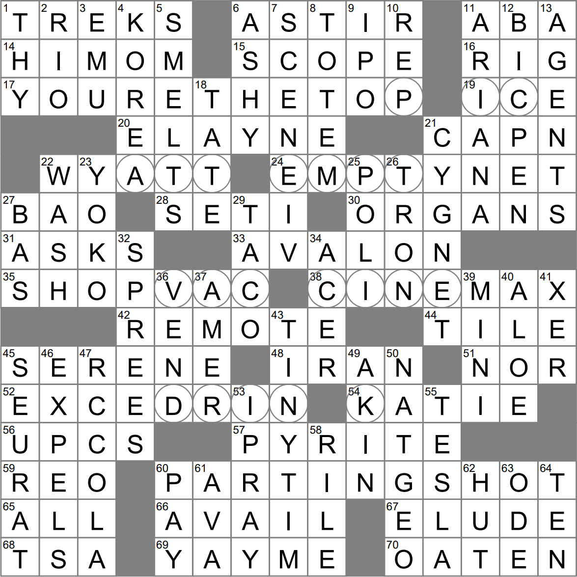 Rock Band Named For An Inventor Crossword Clue Archives LAXCrossword