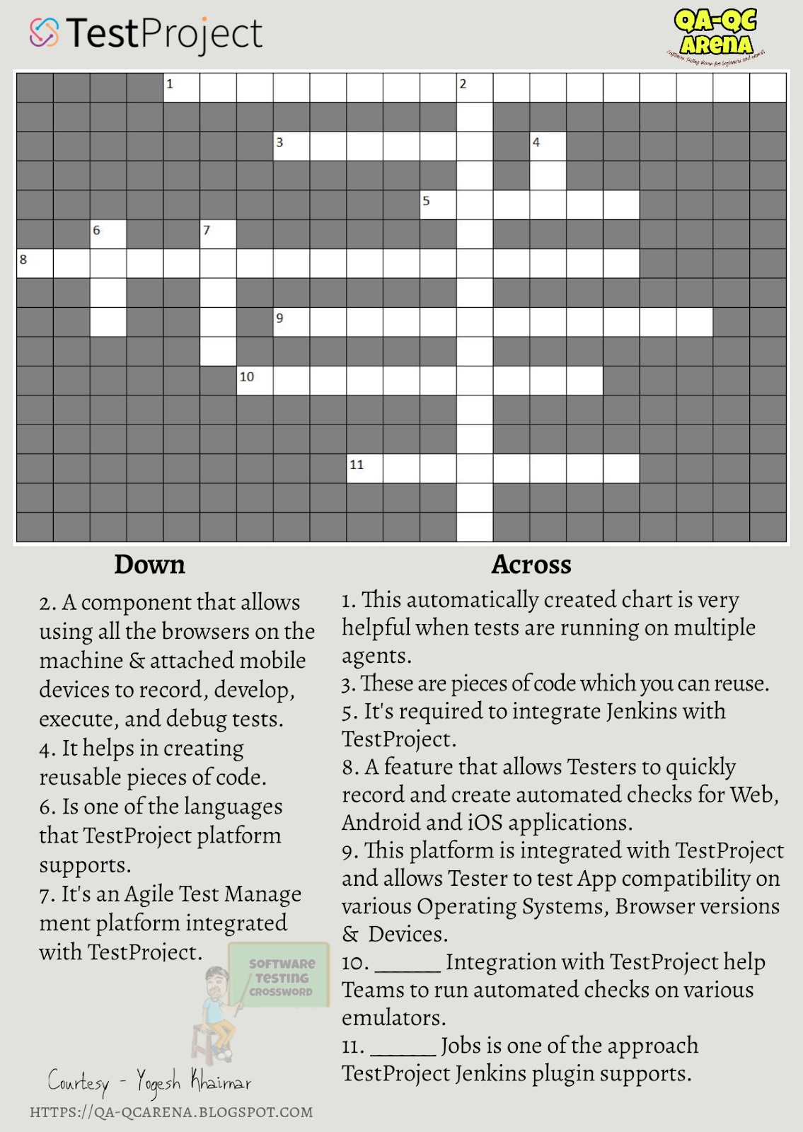Software Testing Home For Beginners And Experts TestProject Crossword Puzzle