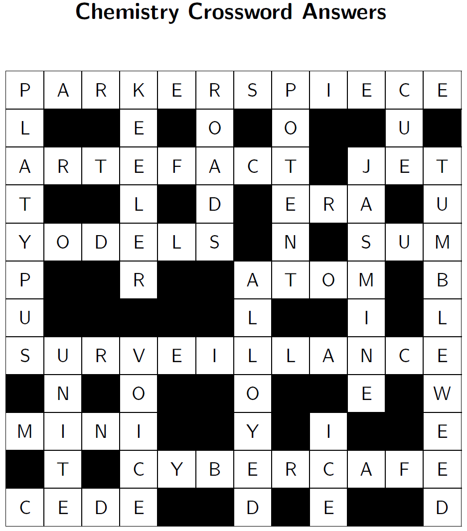 Solution And Winner Of Chemistry Crossword Yusuf Hamied Department Of Chemistry