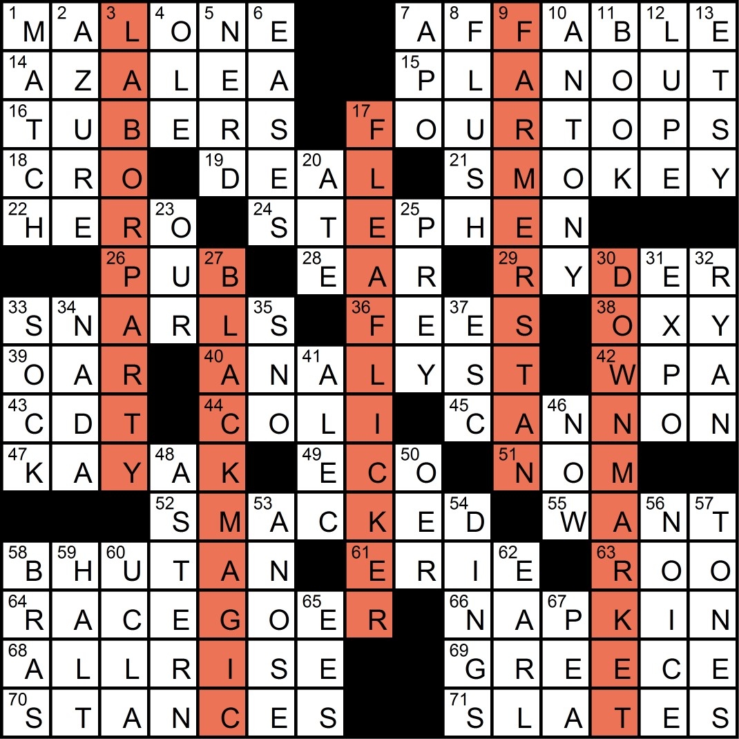 The Puzzle Society Crossword Crossing July 2018 Worksheets Library