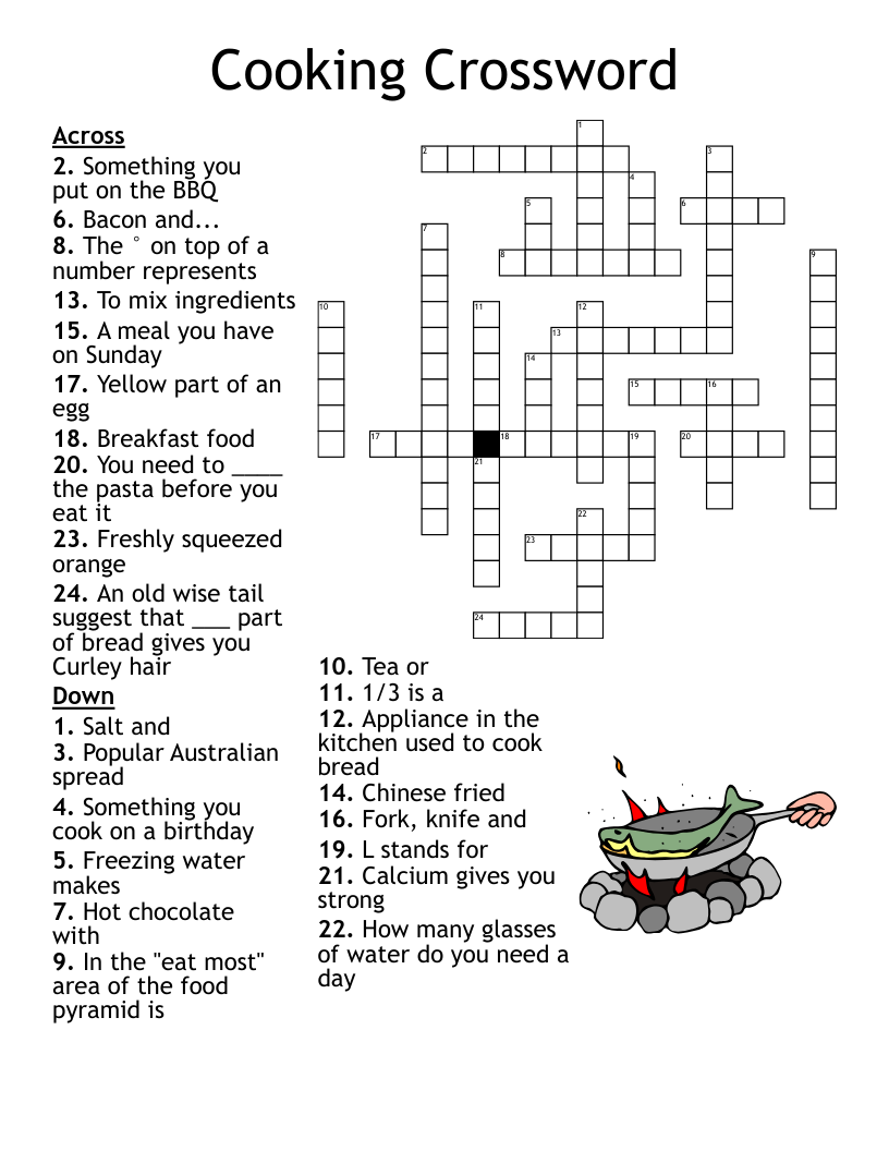 Becoming A Young Adult Crossword WordMint