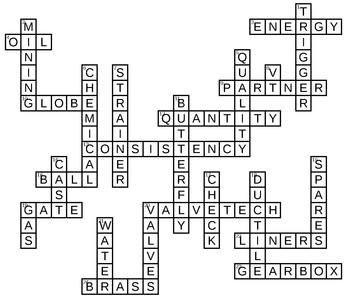 Crossword Puzzles Answers List