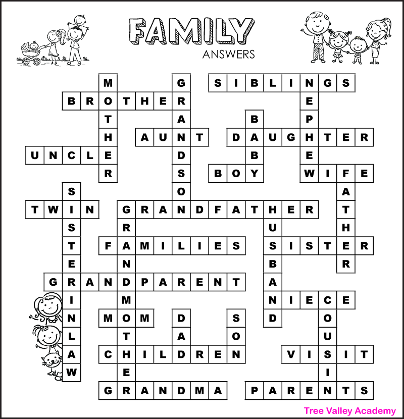 Family Members Fill In Word Puzzle For Kids Tree Valley Academy