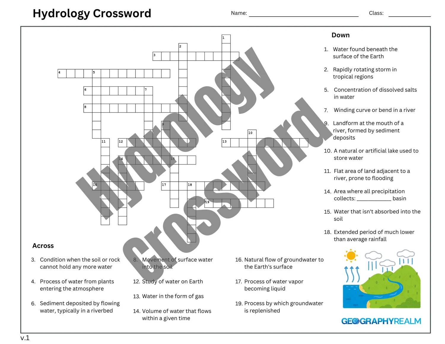 Geography Printables Geography Realm