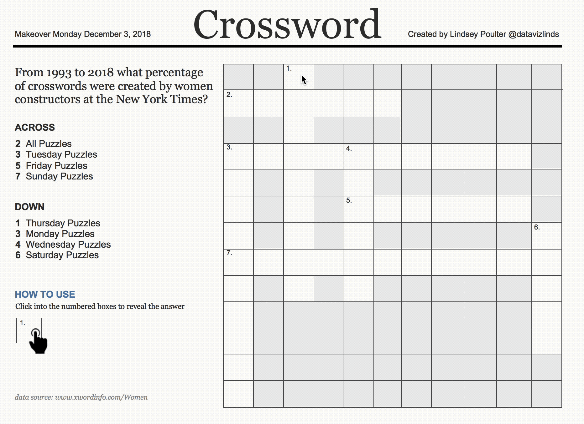 How I Created A Crossword Puzzle Using Set Actions Lindsey Poulter