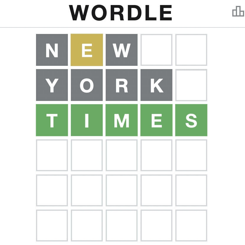 How Wordle Went From Viral Sensation To Part Of The New York Times The New York Times
