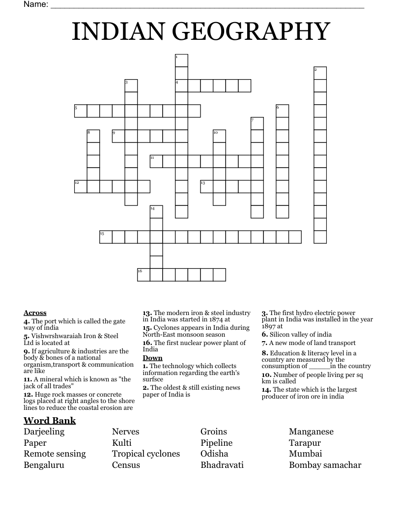 INDIAN GEOGRAPHY Crossword WordMint