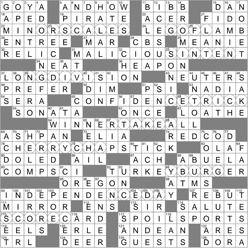 LAXCrossword Answers To The Los Angeles Times Crossword