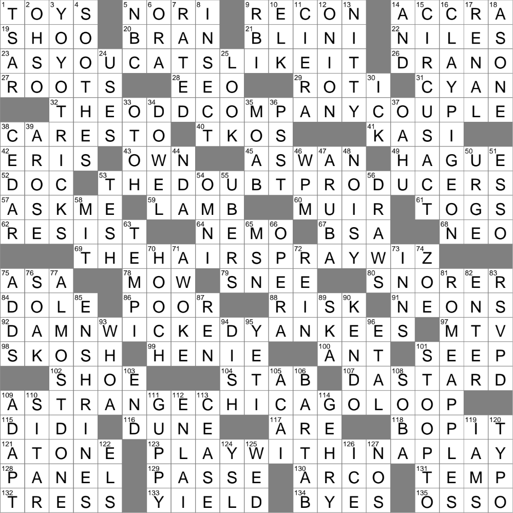 Leather Shorts In Bavaria Crossword Clue Online