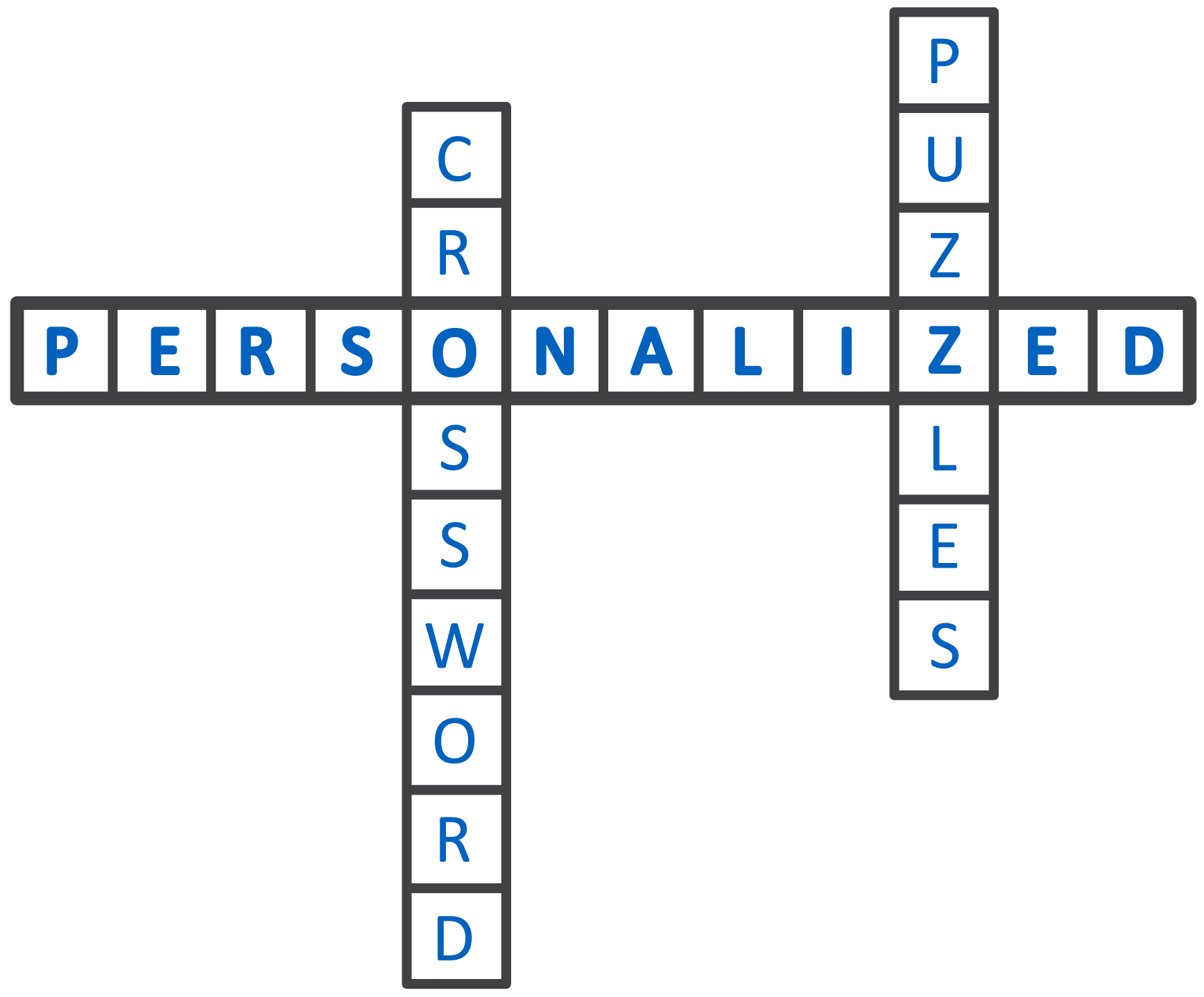 Who Makes Crossword Puzzles