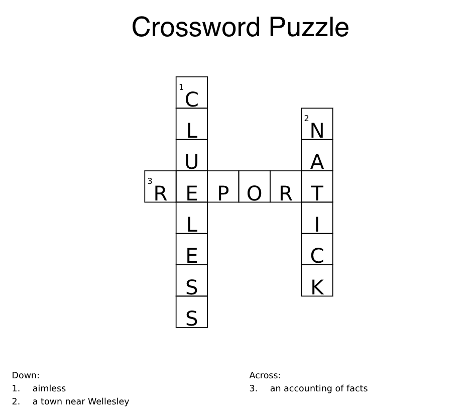 Natick Infamous In Crossword Puzzle Circles Natick Report