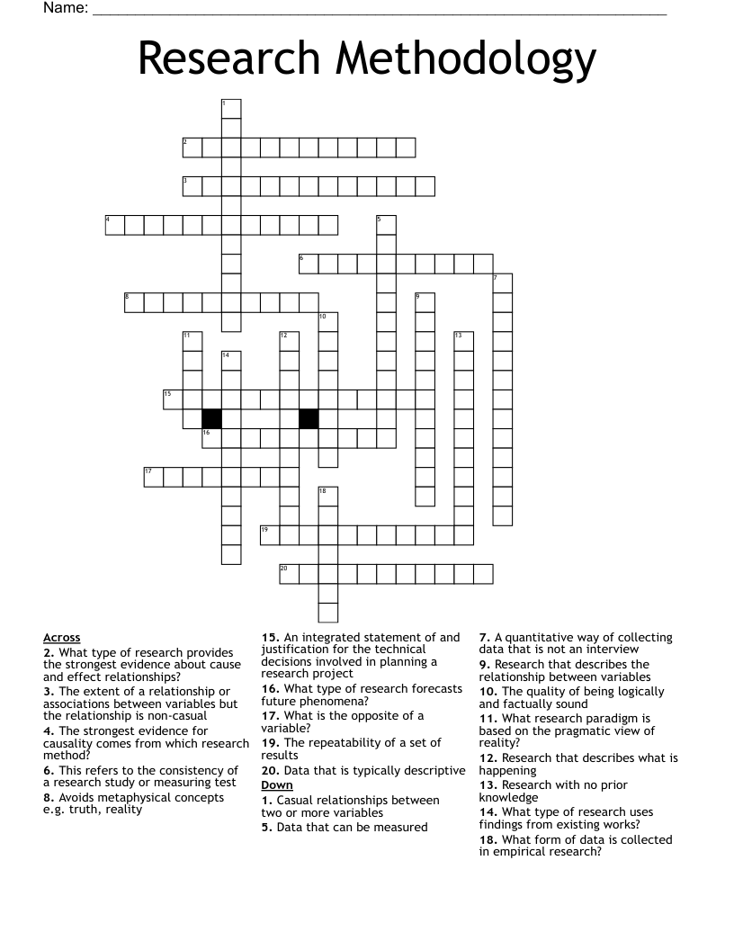 Research Methodology Crossword WordMint