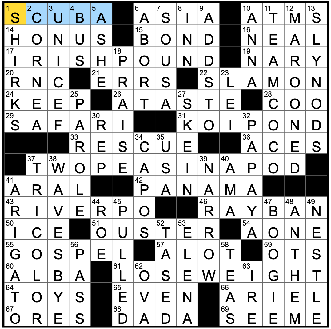 Rex Parker Does The NYT Crossword Puzzle 2019