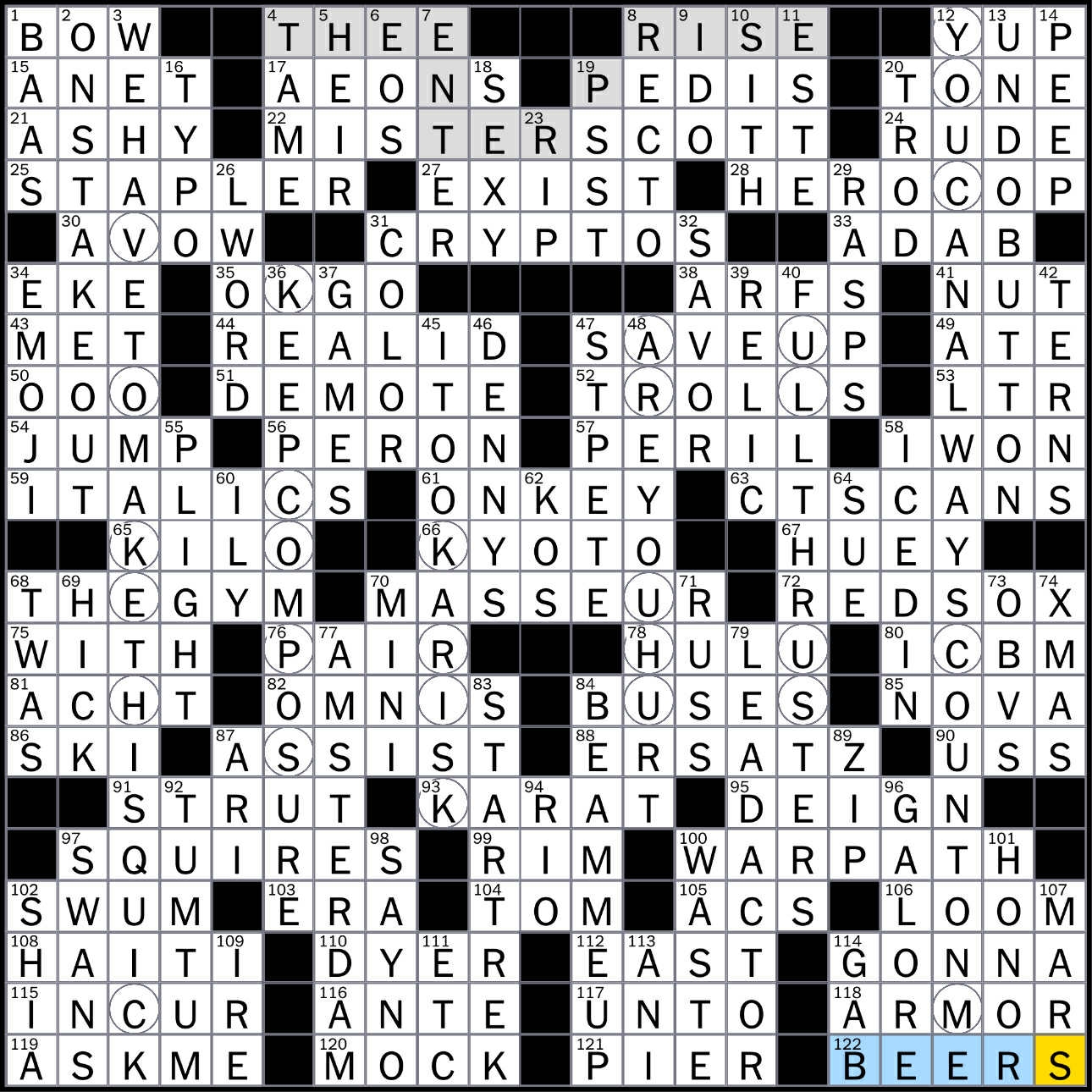 Rex Parker Does The NYT Crossword Puzzle 2025