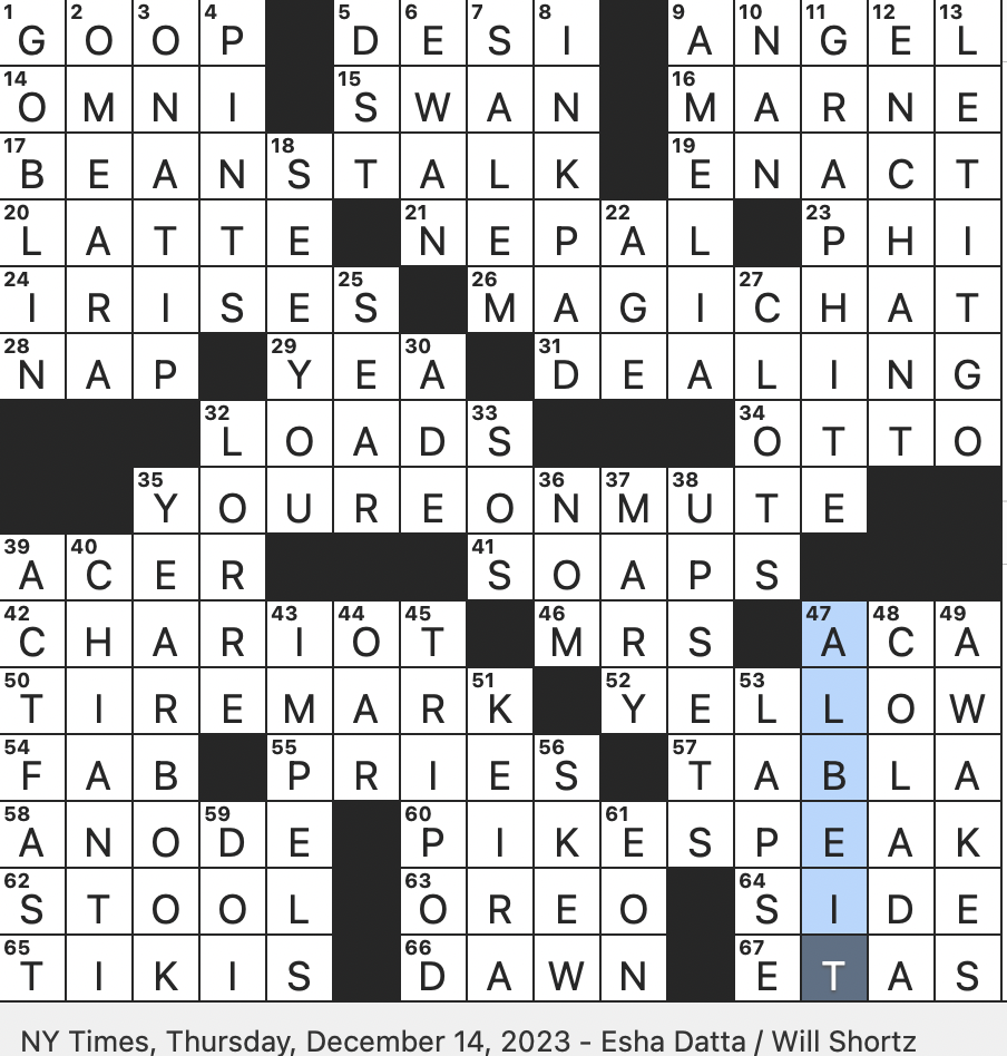 Rex Parker Does The NYT Crossword Puzzle Indian Tonal Drum THU 12 14 23 Vehicle At The Center Of The Hindu Festival Ratha Yatra Semiliquid Stuff Site Of A W W 