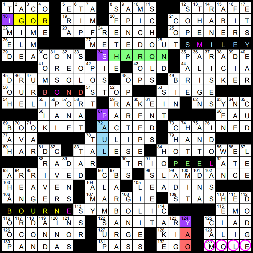 solution to evan birnholz s aug 28 crossword secret agents the washington post