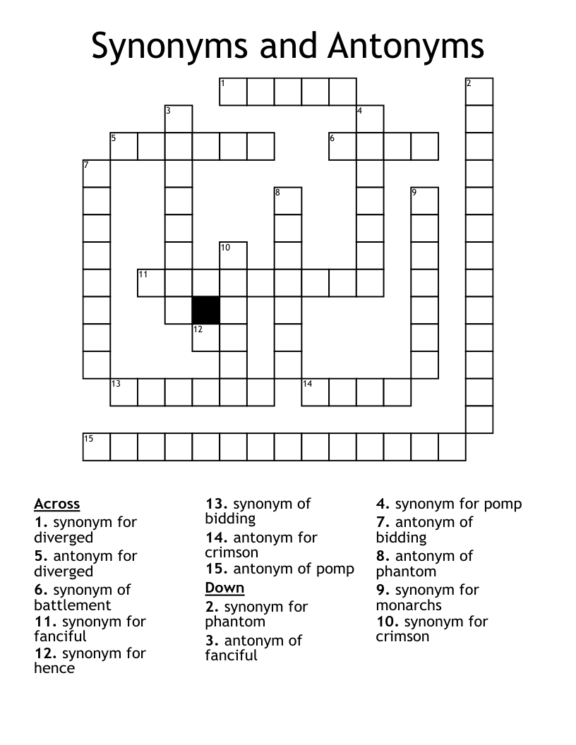 Synonyms And Antonyms Crossword WordMint